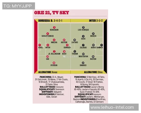 国米主场大胜多特蒙德三球完胜绝杀时刻点燃全场激情